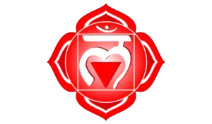 Wortelchakra (Muladhara), chakrasymbool