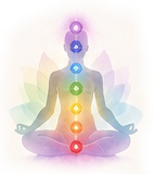 Illustratie van de zeven chakra’s in het menselijk lichaam
