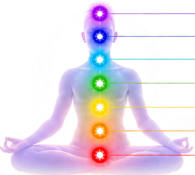 Mediterende menselijke figuur met de zeven chakra’s